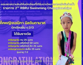 <strong>Read more about</strong><br />ขอแสดงความยินดีกับนักเรียนที่ได้รับรางวัลจากการแข่งขันว่ายน้ำ 2nd RBRU Swimming Championships ว่าย เที่ยว กินผลไม้เมืองจันท์ ขอแสดงความยินดีกับนักเรียนที่ได้รับรางวัลจากการแข่งขันว่ายน้ำ 2nd RBRU Swimming Championships ว่าย เที่ยว กินผลไม้เมืองจันท์